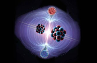 Flujo magnético, weber (Wb)