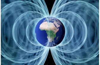 Campo magnético y densidad de flujo magnético, tesla (T)