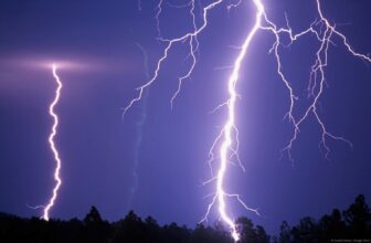 Carga eléctrica, culombio (C)